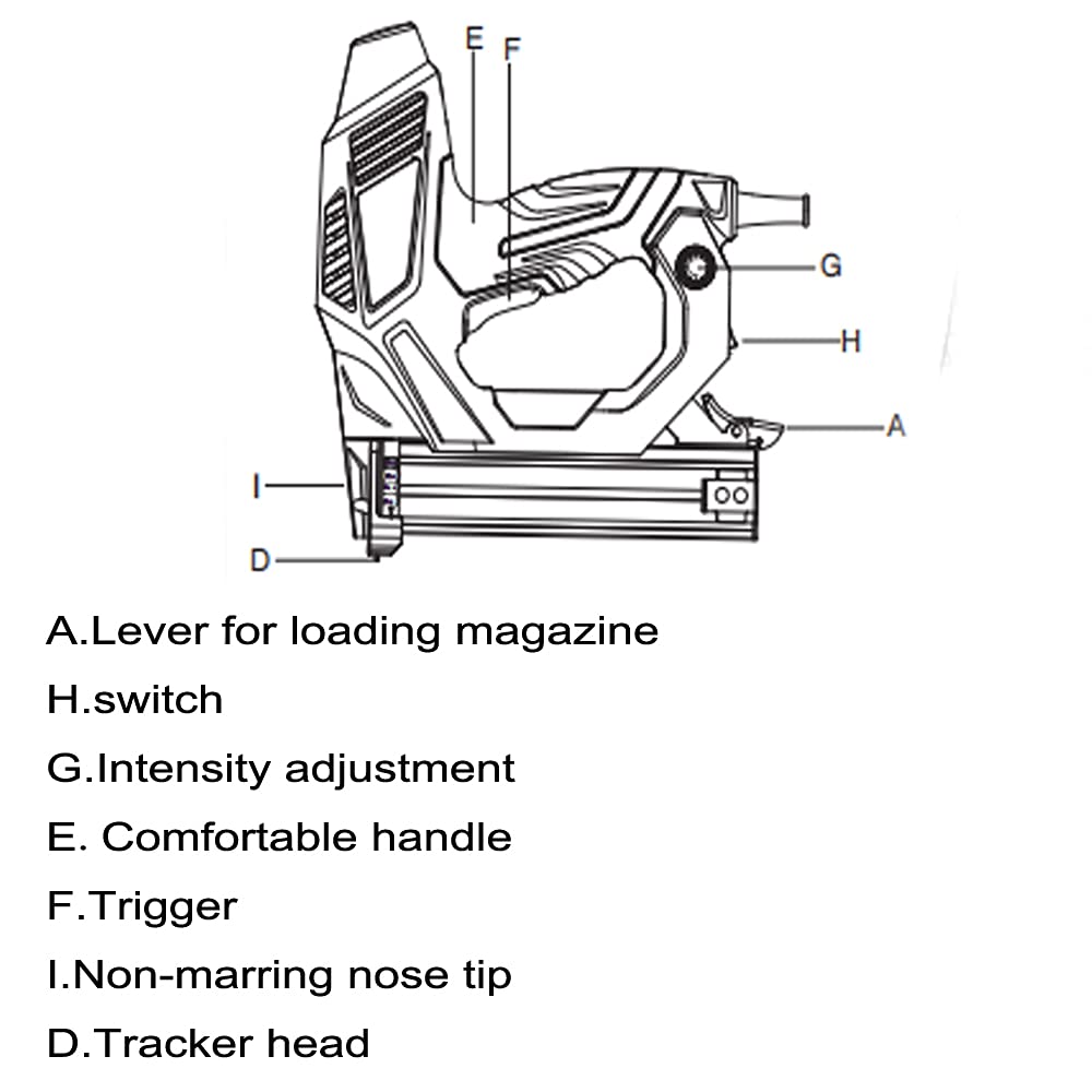 フォークナー事典 Brad Nailer Kit, 18 Gauge, High Grade Aluminum Magazine